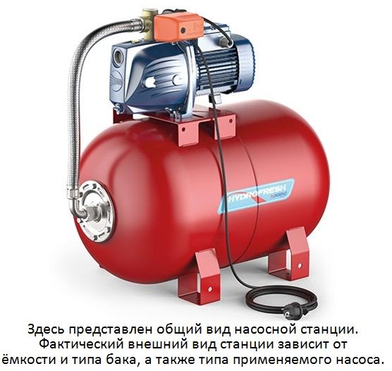 Насосная станция PLURIJETm 3/130 - CL100 с/х в Екатеринбурге 